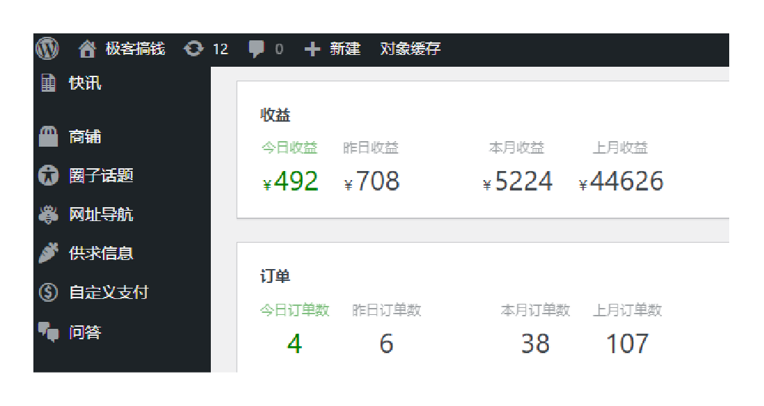 知识付费网站平台网创资源站，可以让你再做20年的副业项目